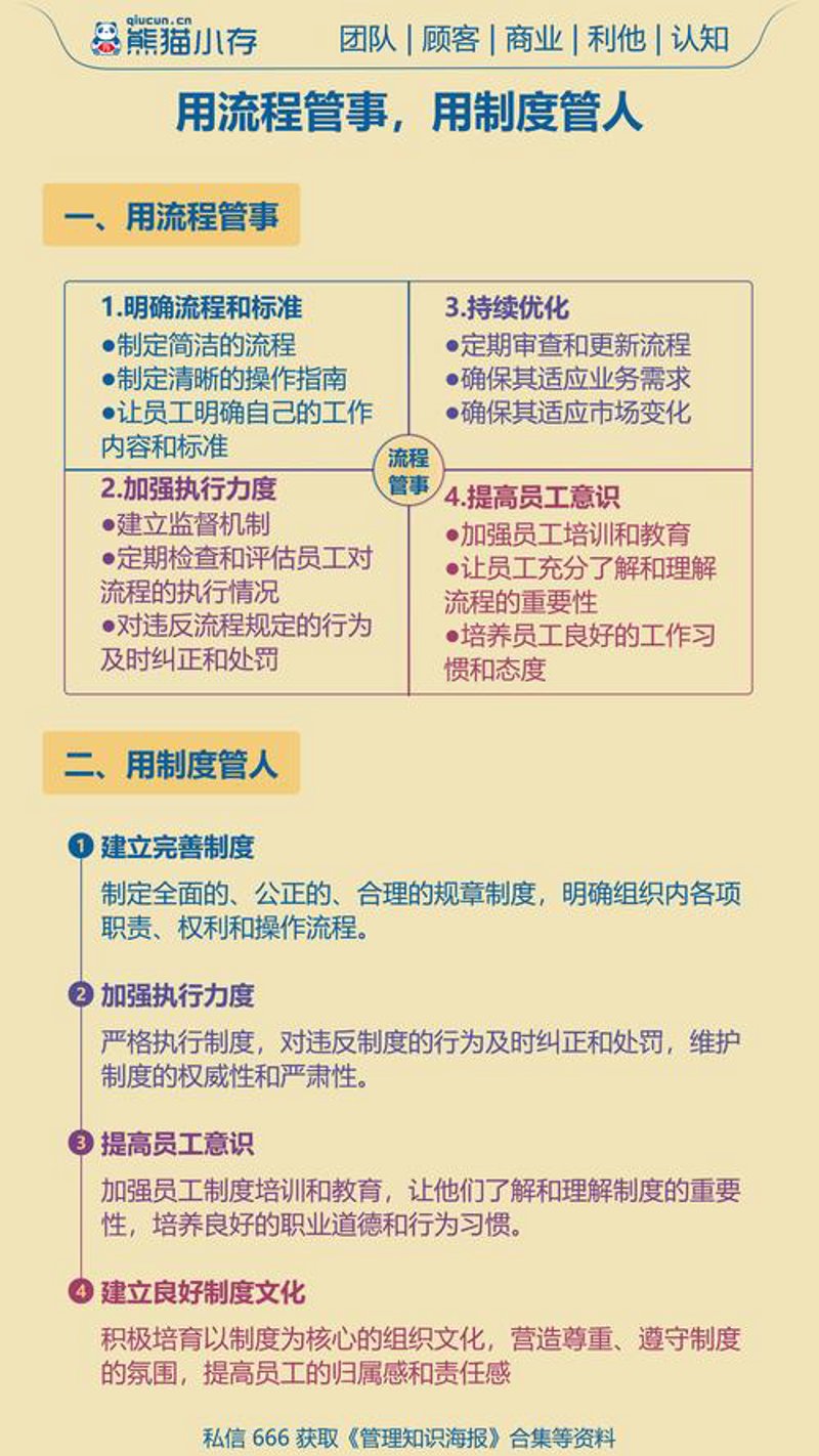 合肥企业管理咨询选购指南